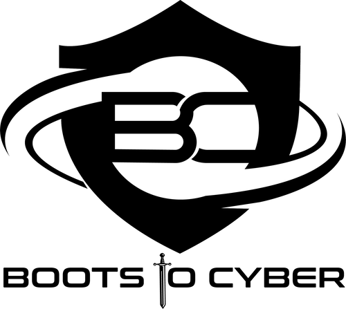 boots to cyber partnership with dragos ot cyber security